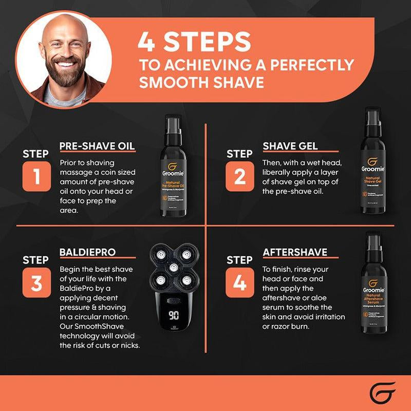 Ultimate Grooming Experience: GROOMIE No Hair, Don't Care Bundle with 5D BaldiePro Electric Head Shaver, Natural Pre-Shave Oil, Aftershave Serum & Essential Accessories for a Flawless Shave