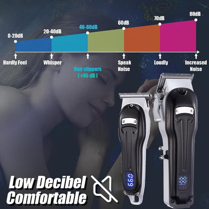 Professional Cordless Hair Clipper and Grooming Kit - Ultimate Electric Shaver and Nose Hair Trimmer Set for Men - Perfect for Christmas Gifts!