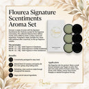 Marketing sheet for Flourea scents, listing Speakeasy, Vanilla Sandalwood, and Rose Sandalwood with instructions on how to apply to pulse points.