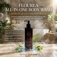 Infographic highlighting Flourea body wash benefits: sulfate-free, hydrating formula with squalene for hair, face, and body
